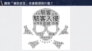  Ѷȫ뵽ʲN
 