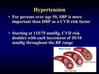 Hypertension
• For persons over age 50, SBP is more
important than DBP as a CVD risk factor
• Starting at 115/75 mmHg, CVD risk
doubles with each increment of 20/10
mmHg throughout the BP range
 