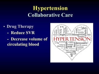 Hypertension
Collaborative Care
• Drug Therapy
- Reduce SVR
- Decrease volume of
circulating blood
 