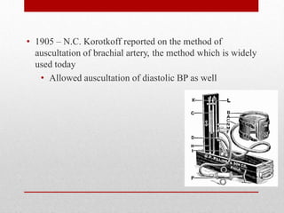 • 1905 – N.C. Korotkoff reported on the method of
auscultation of brachial artery, the method which is widely
used today
• Allowed auscultation of diastolic BP as well
 