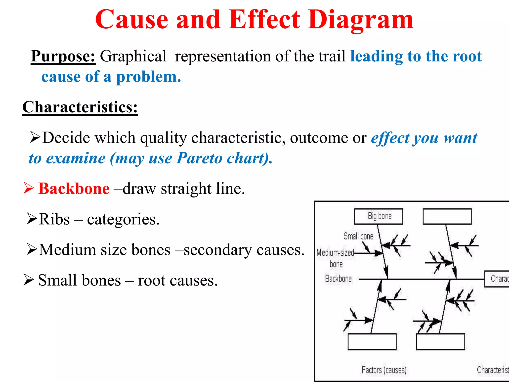 Cause and Effect Diagram
Purpose: Graphical representation of the trail leading to the root
cause of a problem.
Characteristics:
Decide which quality characteristic, outcome or effect you want
to examine (may use Pareto chart).
Backbone –draw straight line.
Ribs – categories.
Medium size bones –secondary causes.
Small bones – root causes.
 