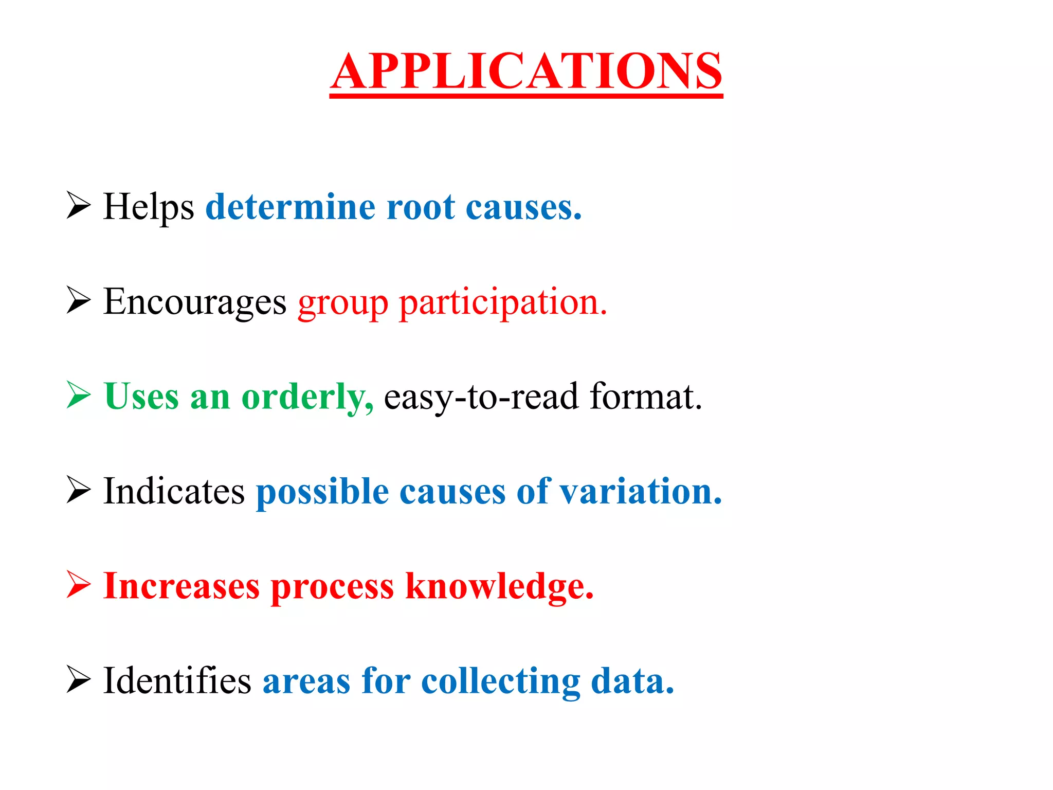 APPLICATIONS
 Helps determine root causes.
 Encourages group participation.
 Uses an orderly, easy-to-read format.
 Indicates possible causes of variation.
 Increases process knowledge.
 Identifies areas for collecting data.
 