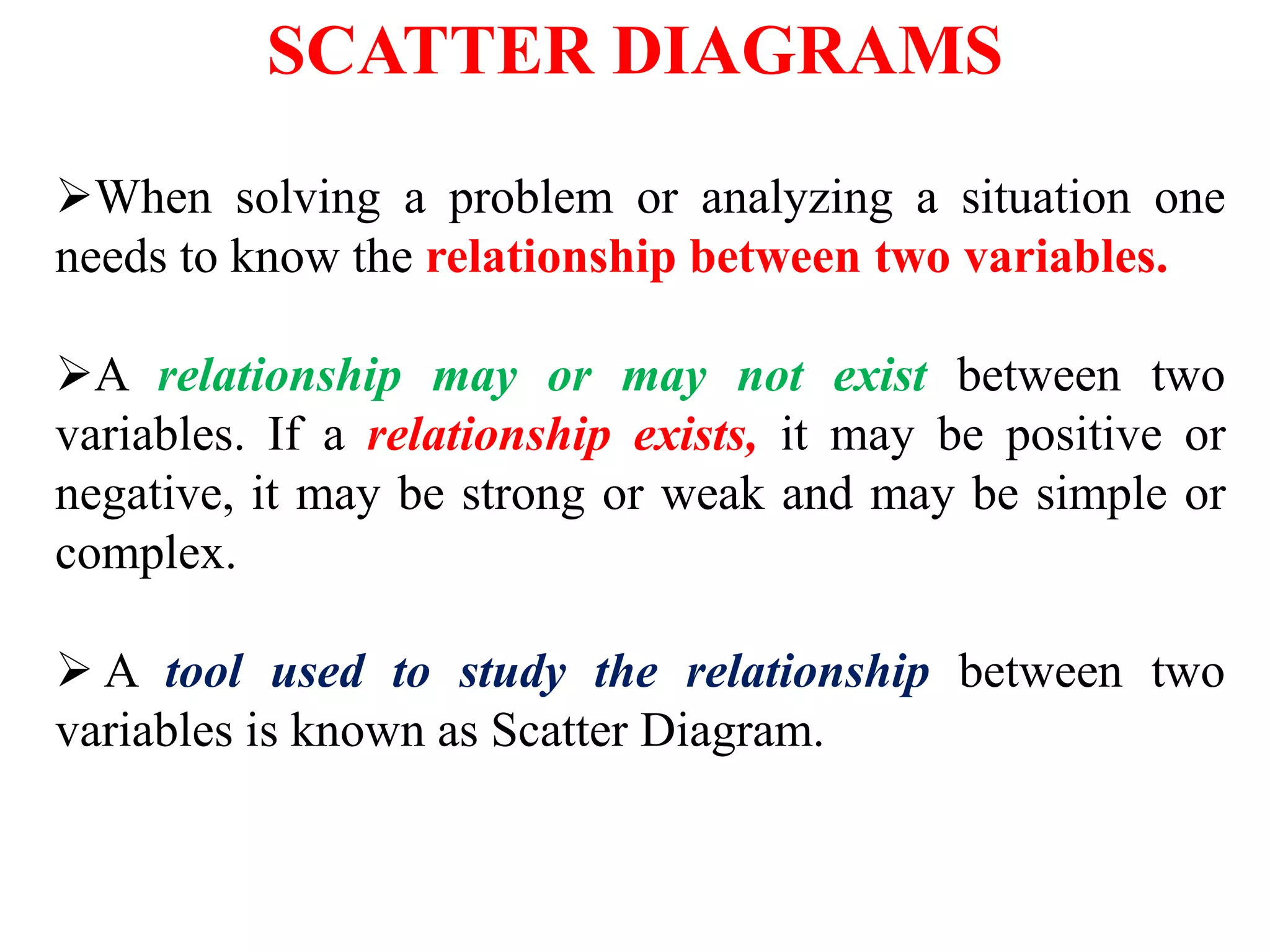 SCATTER DIAGRAMS
When solving a problem or analyzing a situation one
needs to know the relationship between two variables.
A relationship may or may not exist between two
variables. If a relationship exists, it may be positive or
negative, it may be strong or weak and may be simple or
complex.
 A tool used to study the relationship between two
variables is known as Scatter Diagram.
 