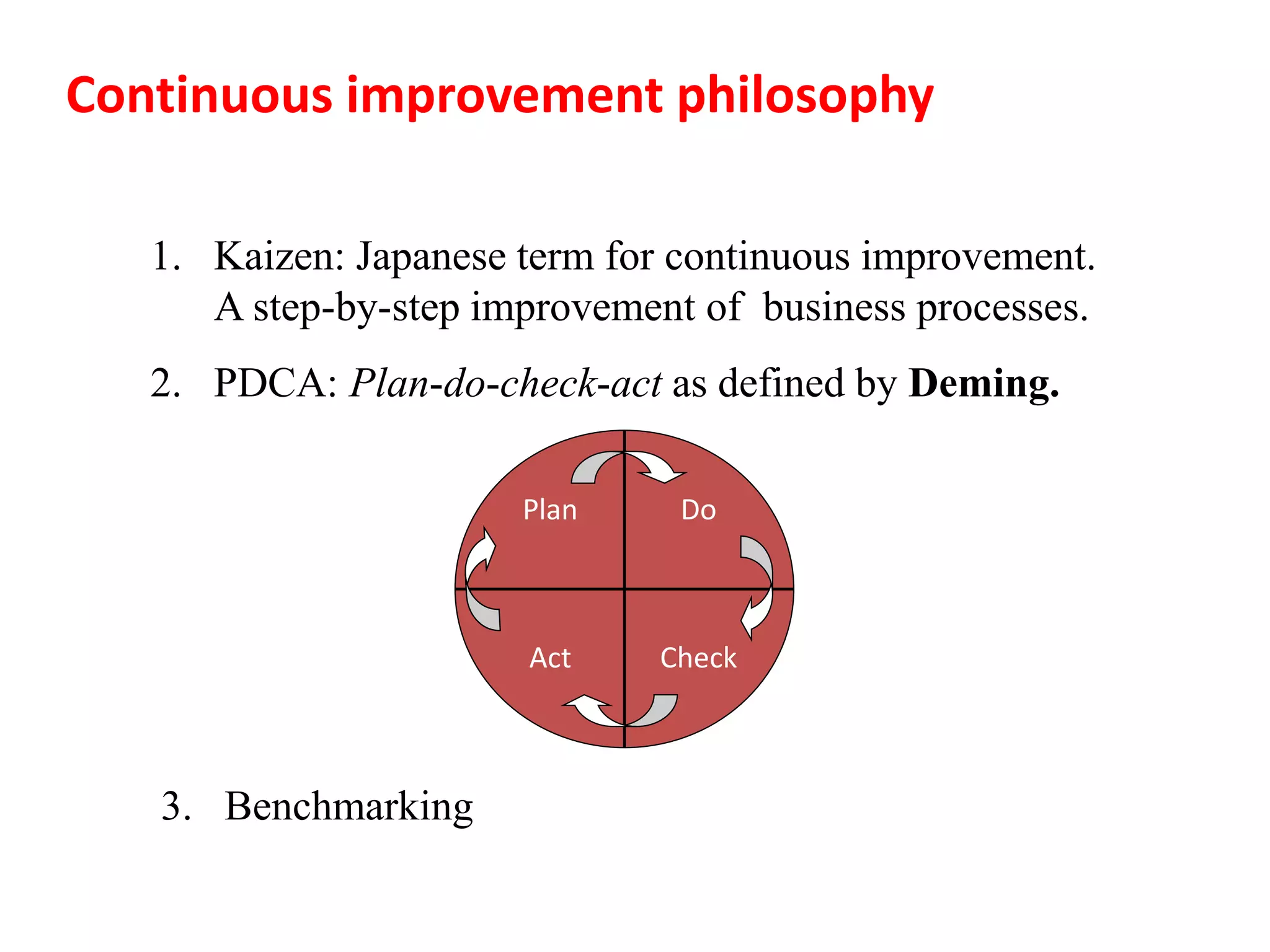 Continuous improvement philosophy
1. Kaizen: Japanese term for continuous improvement.
A step-by-step improvement of business processes.
2. PDCA: Plan-do-check-act as defined by Deming.
Plan Do
Act Check
3. Benchmarking
 