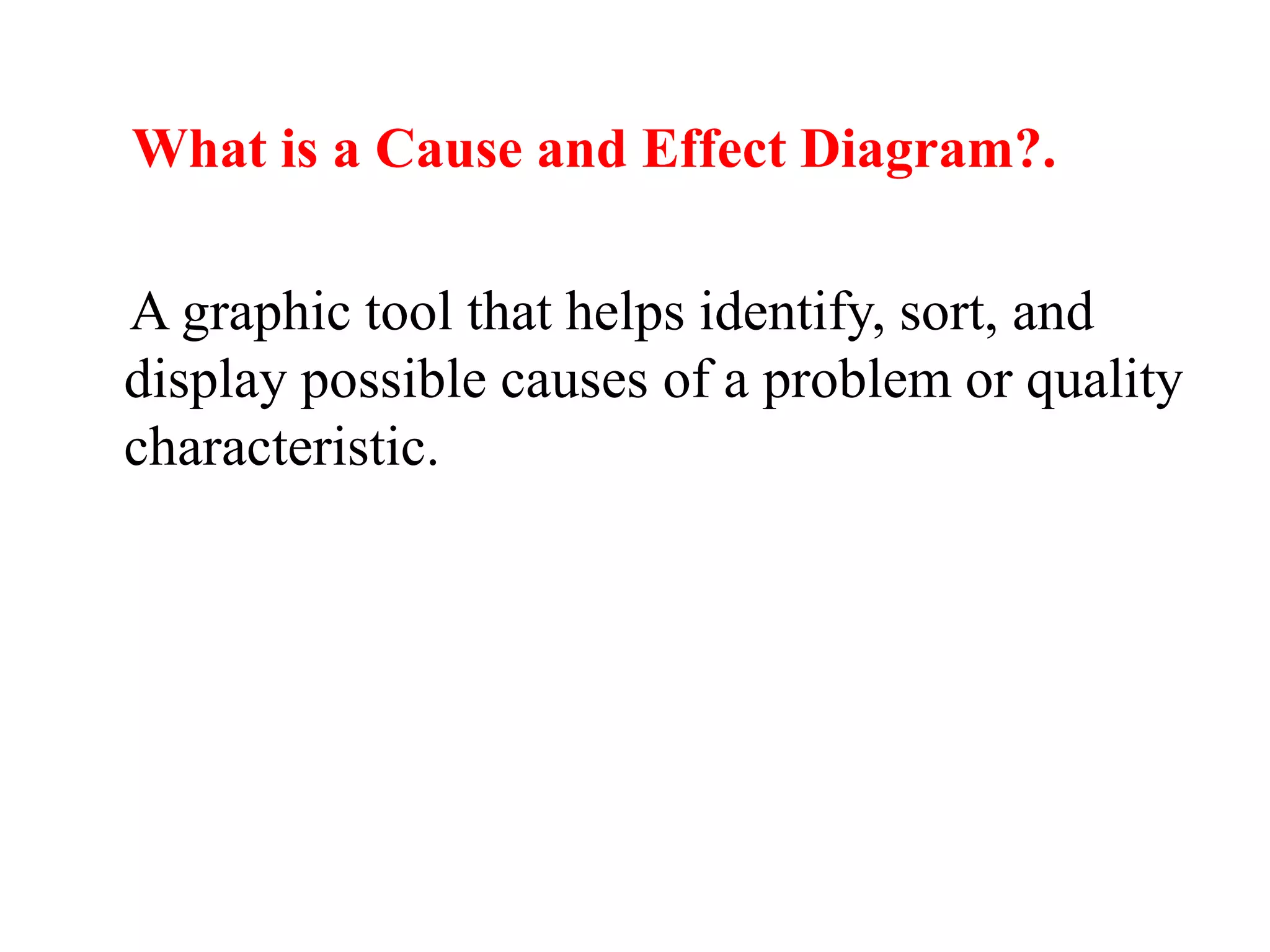 What is a Cause and Effect Diagram?.
A graphic tool that helps identify, sort, and
display possible causes of a problem or quality
characteristic.
 