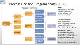 Seven Quality management & control tools | PPT