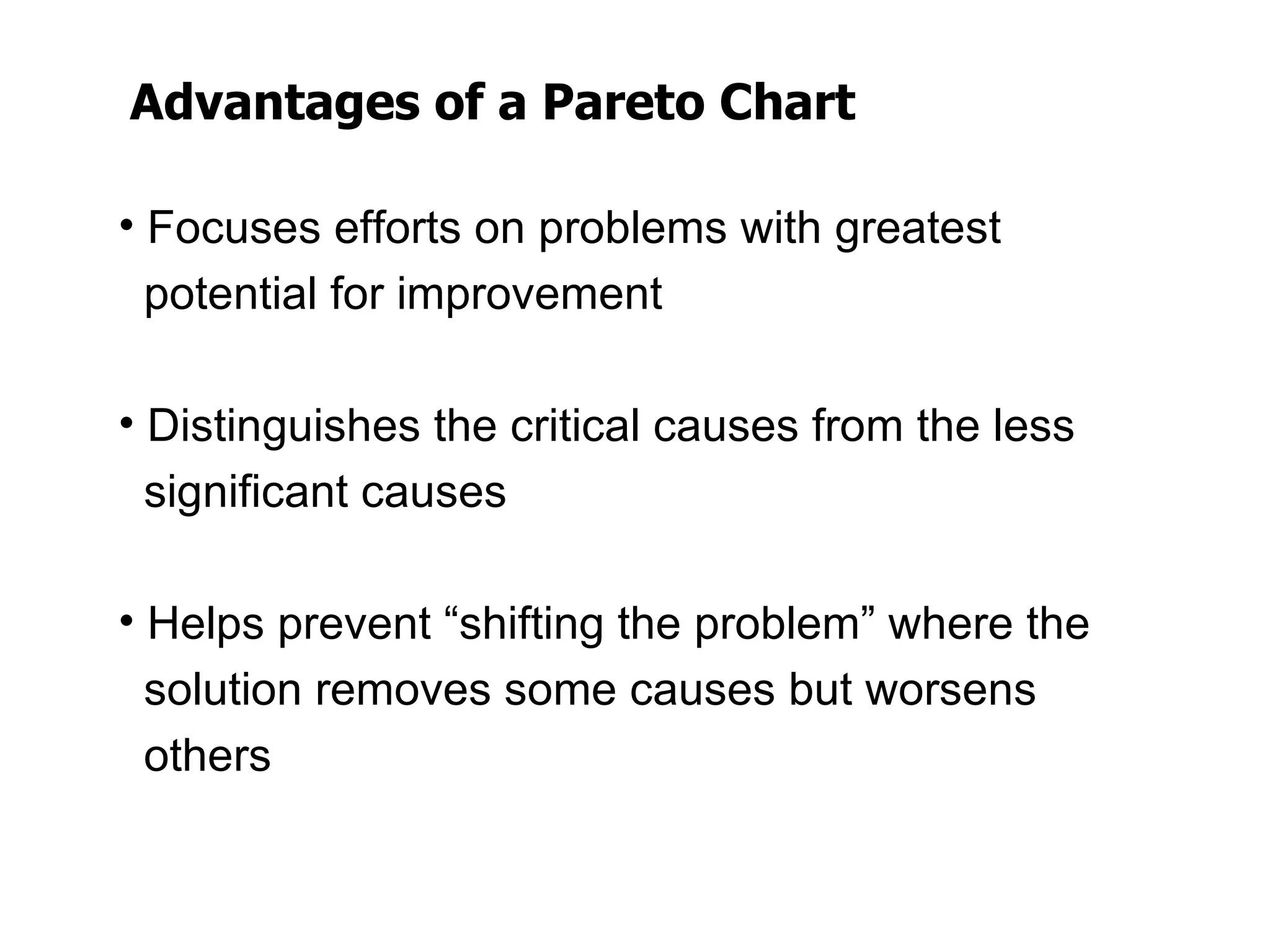 Advantages of a Pareto Chart

• Focuses efforts on problems with greatest
  potential for improvement

• Distinguishes the critical causes from the less
  significant causes

• Helps prevent “shifting the problem” where the
  solution removes some causes but worsens
  others
 