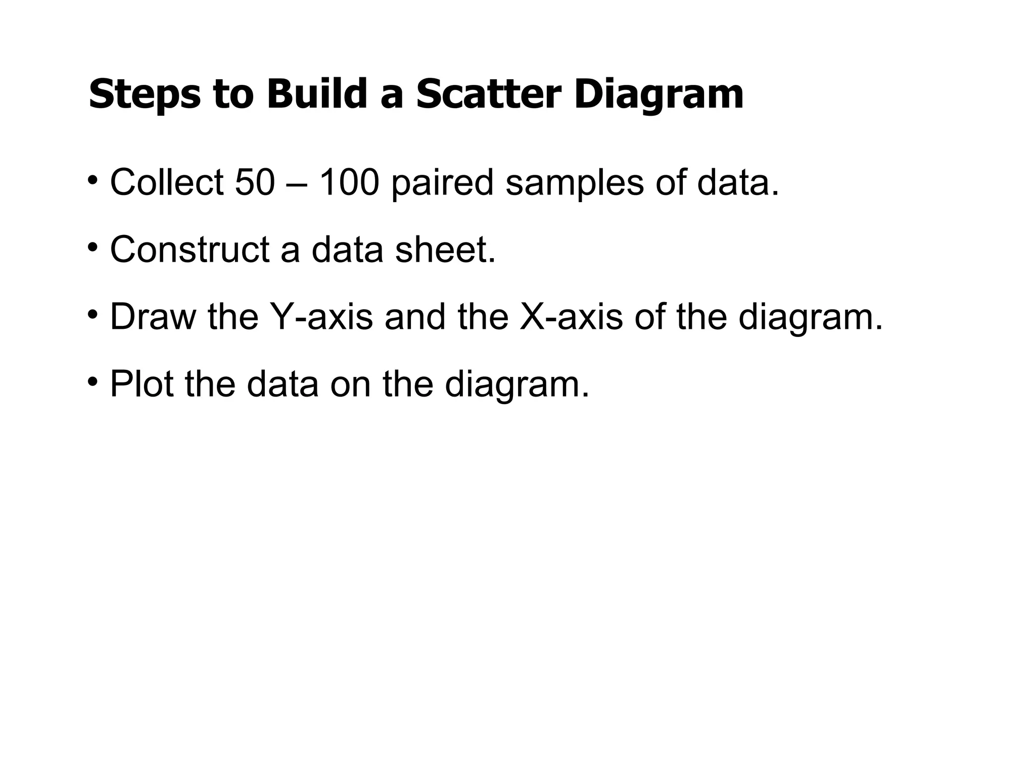 Steps to Build a Scatter Diagram

• Collect 50 – 100 paired samples of data.
• Construct a data sheet.
• Draw the Y-axis and the X-axis of the diagram.
• Plot the data on the diagram.
 