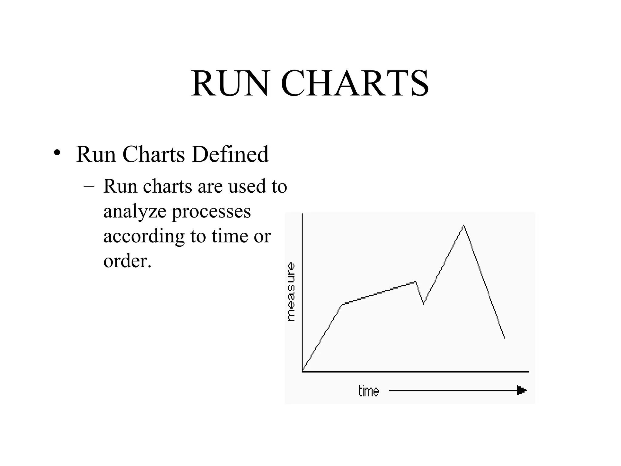 RUN CHARTS
• Run Charts Defined
  – Run charts are used to
    analyze processes
    according to time or
    order.
 