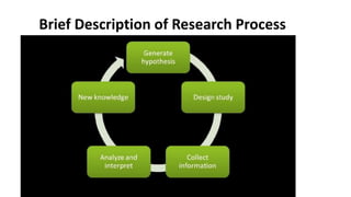 7 Essential Principles of Quantitative Research | PDF