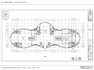 ŽϢչ޹˾人ۡڡϺ
From BIM to CIM From Earth to Door
ʩͼ
 