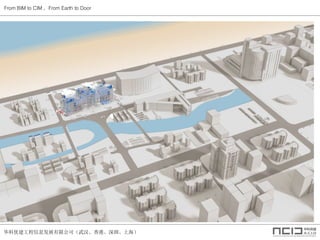 ŽϢչ޹˾人ۡڡϺ
From BIM to CIM From Earth to Door
 