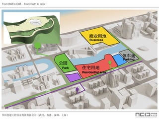 ŽϢչ޹˾人ۡڡϺ
From BIM to CIM From Earth to Door
ҵõ
סլõ
԰
ͣ
Park
Business
Parking
Residential area
 