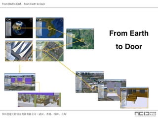 ŽϢչ޹˾人ۡڡϺ
From Earth
to Door
From BIM to CIM From Earth to Door
 