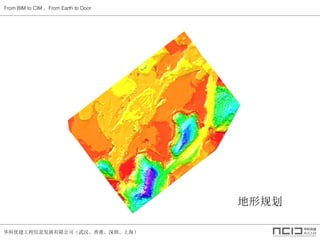 ŽϢչ޹˾人ۡڡϺ
From BIM to CIM From Earth to Door
ι滮
 
