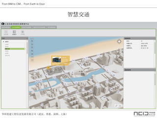 ŽϢչ޹˾人ۡڡϺ
From BIM to CIM From Earth to Door
ǻ۽ͨ
 