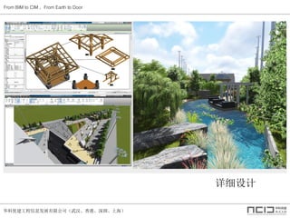 ŽϢչ޹˾人ۡڡϺ
From BIM to CIM From Earth to Door
ϸ
 
