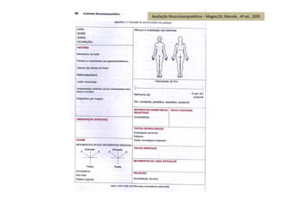Avaliação Musculoesquelética – Magee,DJ; Manole , 4ª ed., 2005
 