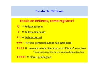 Escala de Reflexos
Escala de Reflexos, como registrar?
0 = Reflexo ausente
+ = Reflexo diminuído
+ + = Reflexo normal
+++ = Reflexo aumentado, mas não patológico
++++ = marcadamente hiperativo, com Clônus* associado
*(contração repetida de um membro hiperestendido)
+++++ = Clônus prolongado
 