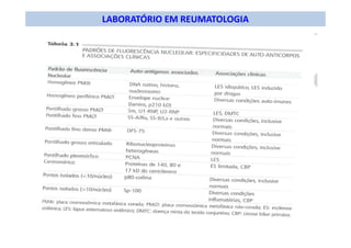 LABORATÓRIO EM REUMATOLOGIA
 