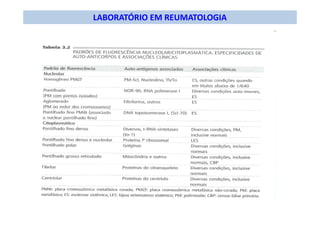 LABORATÓRIO EM REUMATOLOGIA
 
