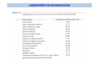 LABORATÓRIO EM REUMATOLOGIA
 