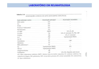 LABORATÓRIO EM REUMATOLOGIA
 