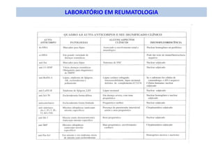 LABORATÓRIO EM REUMATOLOGIA
 