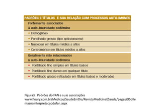 Fonte:
Figura3 . Padrões do FAN e suas associações
www.fleury.com.br/Medicos/SaudeEmDia/RevistaMedicinaESaude/pages/95dile
masnainterpretacaodofan.aspx
 