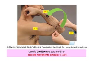 Uso do Goniômetro para medir o
- arco de movimento articular ( 160°)
180°
160°
 