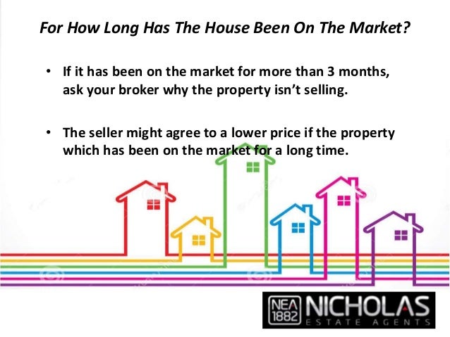 Reading Before Buying A Property