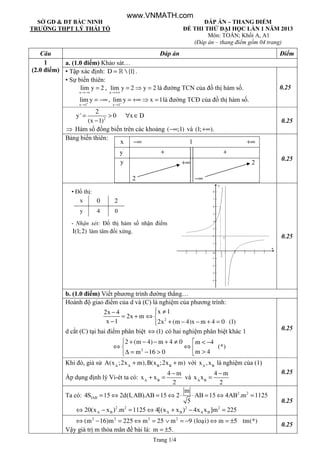 Trang 1/4
Câu Đáp án Điểm
1
(2.0 điểm)
a. (1.0 điểm) Khảo sát…
• Tập xác định: = ℝD  {1}.
• Sự biến thiên:
→−∞
=
x
lim y 2 ,
→+∞
= ⇒ =
x
lim y 2 y 2 là đường TCN của đồ thị hàm số.
+
→
= −∞
x 1
lim y , −
→
= +∞ ⇒ =
x 1
lim y x 1là đường TCĐ của đồ thị hàm số.
0.25
= > ∀ ∈
− 2
2
y' 0 x D
(x 1)
⇒ Hàm số đồng biến trên các khoảng ( ;1)−∞ và (1; ).+∞
0.25
Bảng biến thiên:
x −∞ 1 +∞
'
y + +
y +∞ 2
2 −∞
0.25
0.25
b. (1.0 điểm) Viết phương trình đường thẳng…
Hoành độ giao điểm của d và (C) là nghiệm của phương trình:
2
x 12x 4
2x m
x 1 2x (m 4)x m 4 0 (1)
 ≠− 
= + ⇔ 
− + − − + =
d cắt (C) tại hai điểm phân biệt (1)⇔ có hai nghiệm phân biệt khác 1
2
2 (m 4) m 4 0 m 4
(*)
m 4m 16 0
 + − − + ≠  < −
⇔ ⇔ 
>∆ = − > 
0.25
Khi đó, giả sử A A B B
A(x ;2x m),B(x ;2x m)+ + với A B
x ,x là nghiệm của (1)
Áp dụng định lý Vi-ét ta có:
−
+ =A B
4 m
x x
2
và A B
4 m
x x
2
−
=
0.25
Ta có: 2 2
IAB
m
4S 15 2d(I,AB).AB 15 2 AB 15 4AB .m 1125
5
= ⇔ = ⇔ ⋅ ⋅ = ⇔ =
2 2 2 2
A B A B A B20(x x ) .m 1125 4[(x x ) 4x x ]m 225⇔ − = ⇔ + − =
0.25
⇔ − = ⇔ = ∨ = − ⇔ = ±2 2 2 2
(m 16)m 225 m 25 m 9 (loaïi) m 5 tm(*)
Vậy giá trị m thỏa mãn đề bài là: m 5.= ±
0.25
SỞ GD & ĐT BẮC NINH
TRƯỜNG THPT LÝ THÁI TỔ
ĐÁP ÁN – THANG ĐIỂM
ĐỀ THI THỬ ĐẠI HỌC LẦN 1 NĂM 2013
Môn: TOÁN; Khối A, A1
(Đáp án – thang điểm gồm 04 trang)
• Đồ thị:
x 0 2
y 4 0
- Nhận xét: Đồ thị hàm số nhận điểm
I(1;2) làm tâm đối xứng.
www.VNMATH.com
 