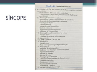 SÍNCOPE
 