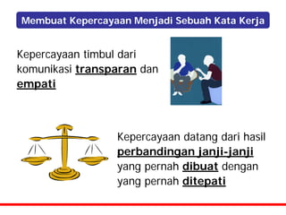 Membuat Kepercayaan Menjadi Sebuah Kata Kerja


Kepercayaan timbul dari
komunikasi transparan dan
empati



                 Kepercayaan datang dari hasil
                 perbandingan janji-janji
                 yang pernah dibuat dengan
                 yang pernah ditepati
 
