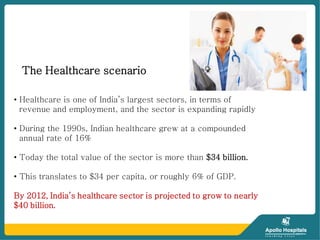7 ravindra pai-marketing-a-necessity-in-healthcare-delivery_ncas_2011