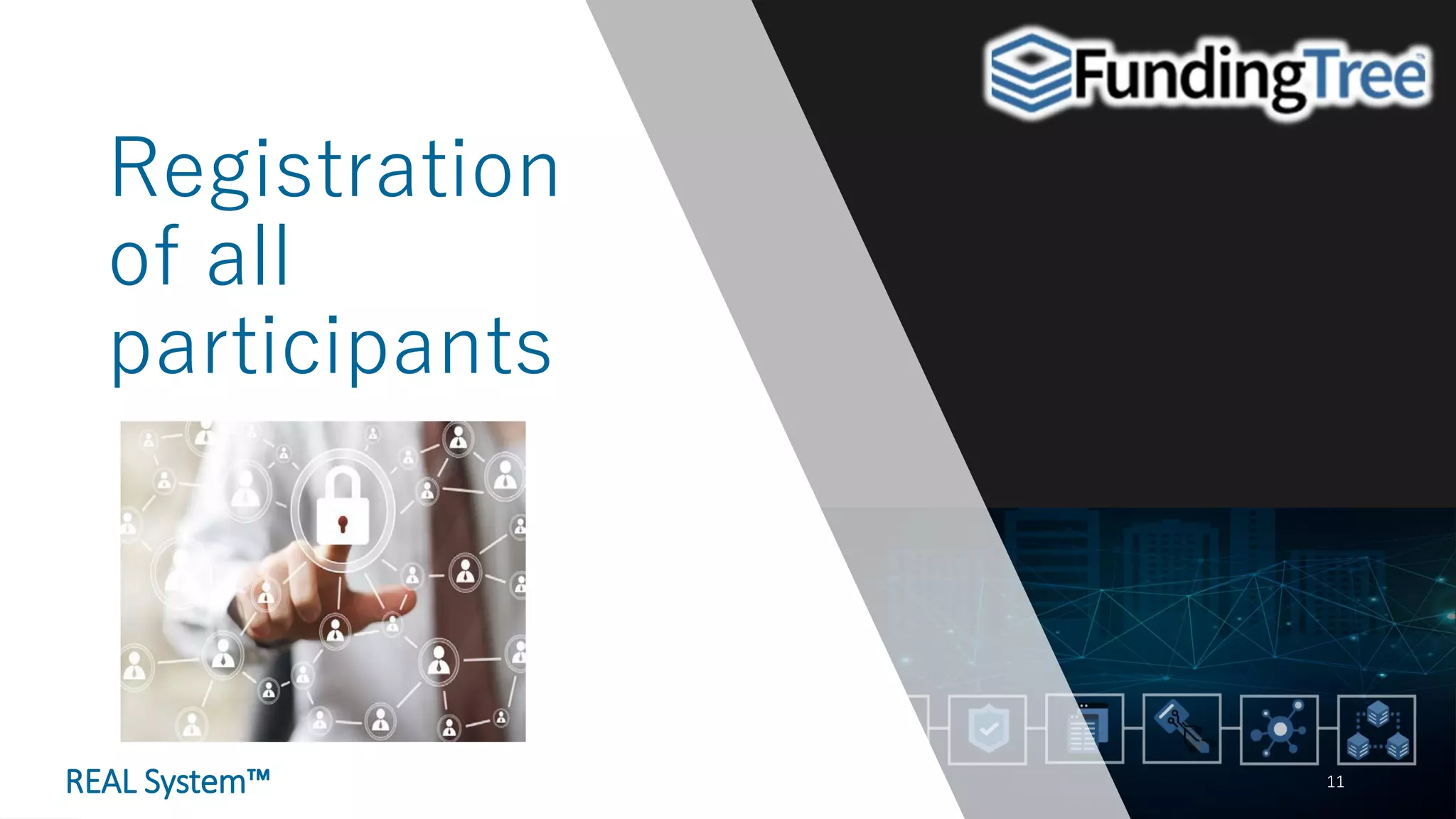 Registration
of all
participants
11REAL System™