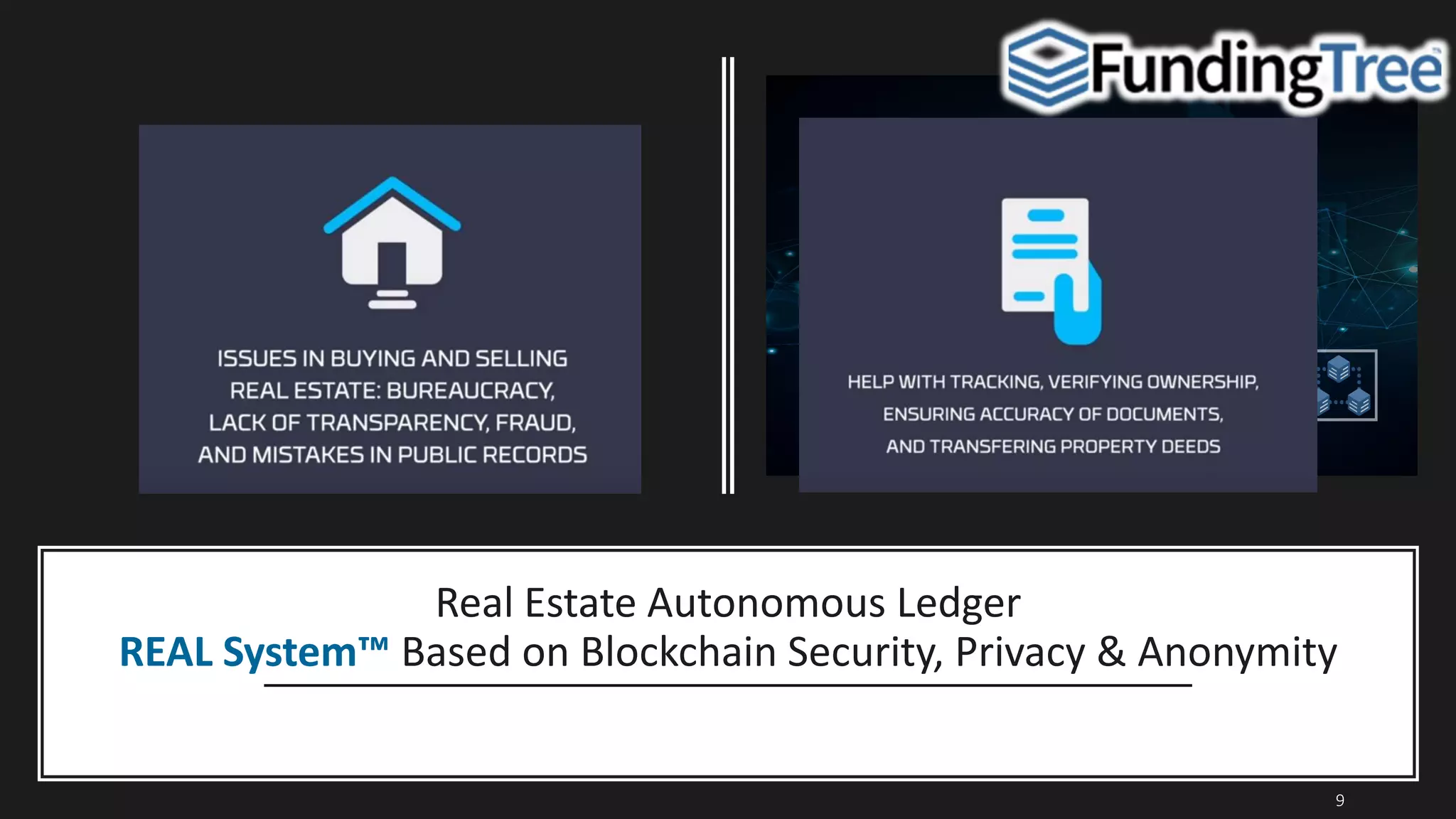 Real Estate Autonomous Ledger
REAL System™ Based on Blockchain Security, Privacy & Anonymity
9