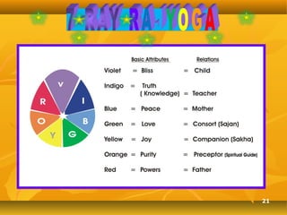 7 Soul Ray Chart.pdf 7 ray meditation eng... | PPT