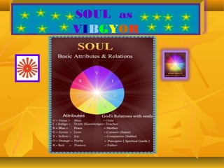 7 Soul Ray Chart.pdf 7 ray meditation eng... | PPT