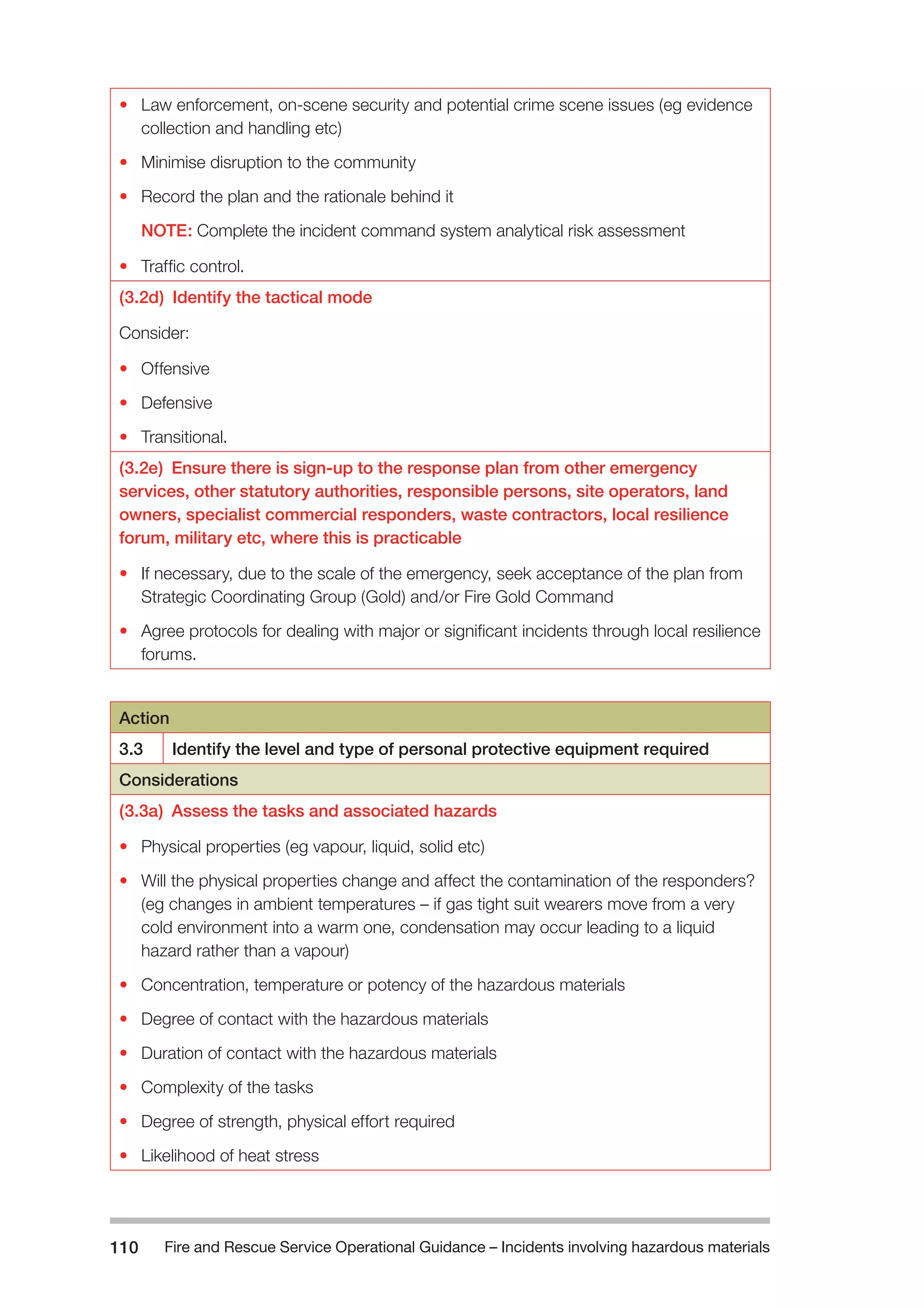 Fire and Rescue Service Operational Guidance – Incidents 110 involving hazardous materials 
• Law enforcement, on-scene security and potential crime scene issues (eg evidence 
collection and handling etc) 
• Minimise disruption to the community 
• Record the plan and the rationale behind it 
NOTE: Complete the incident command system analytical risk assessment 
• Traffic control. 
(3.2d) Identify the tactical mode 
Consider: 
• Offensive 
• Defensive 
• Transitional. 
(3.2e) Ensure there is sign-up to the response plan from other emergency 
services, other statutory authorities, responsible persons, site operators, land 
owners, specialist commercial responders, waste contractors, local resilience 
forum, military etc, where this is practicable 
• If necessary, due to the scale of the emergency, seek acceptance of the plan from 
Strategic Coordinating Group (Gold) and/or Fire Gold Command 
• Agree protocols for dealing with major or significant incidents through local resilience 
forums. 
Action 
3.3 Identify the level and type of personal protective equipment required 
Considerations 
(3.3a) Assess the tasks and associated hazards 
• Physical properties (eg vapour, liquid, solid etc) 
• Will the physical properties change and affect the contamination of the responders? 
(eg changes in ambient temperatures – if gas tight suit wearers move from a very 
cold environment into a warm one, condensation may occur leading to a liquid 
hazard rather than a vapour) 
• Concentration, temperature or potency of the hazardous materials 
• Degree of contact with the hazardous materials 
• Duration of contact with the hazardous materials 
• Complexity of the tasks 
• Degree of strength, physical effort required 
• Likelihood of heat stress 
 