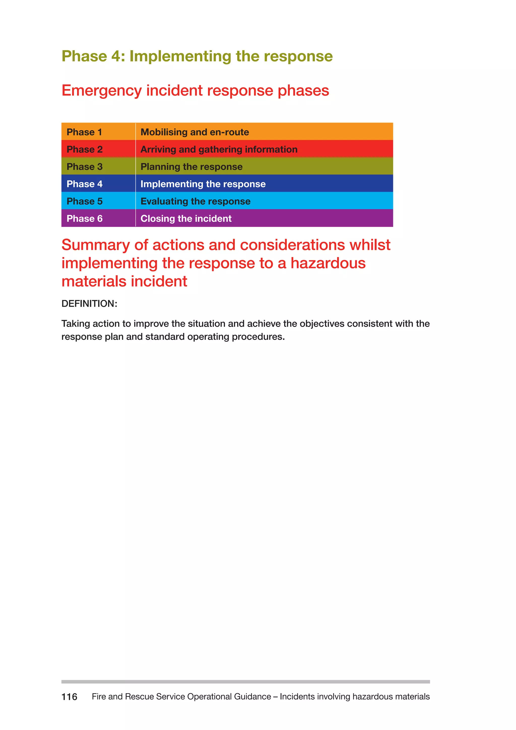 Fire and Rescue Service Operational Guidance – Incidents 116 involving hazardous materials 
Phase 4: Implementing the response 
Emergency incident response phases 
Phase 1 Mobilising and en-route 
Phase 2 Arriving and gathering information 
Phase 3 Planning the response 
Phase 4 Implementing the response 
Phase 5 Evaluating the response 
Phase 6 Closing the incident 
Summary of actions and considerations whilst 
implementing the response to a hazardous 
materials incident 
DEFINITION: 
Taking action to improve the situation and achieve the objectives consistent with the 
response plan and standard operating procedures. 
 