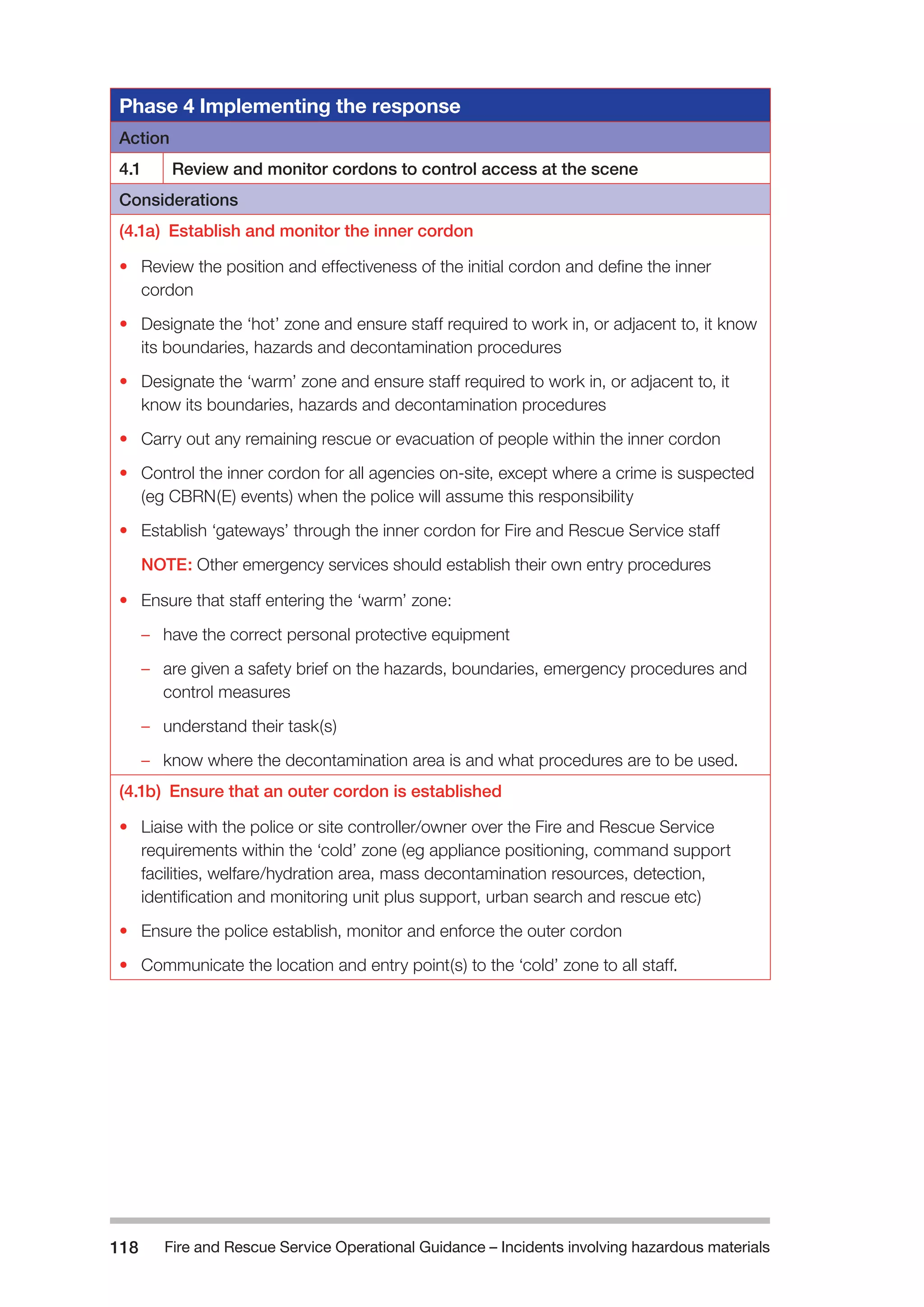 Fire and Rescue Service Operational Guidance – Incidents 118 involving hazardous materials 
Phase 4 Implementing the response 
Action 
4.1 Review and monitor cordons to control access at the scene 
Considerations 
(4.1a) Establish and monitor the inner cordon 
• Review the position and effectiveness of the initial cordon and define the inner 
cordon 
• Designate the ‘hot’ zone and ensure staff required to work in, or adjacent to, it know 
its boundaries, hazards and decontamination procedures 
• Designate the ‘warm’ zone and ensure staff required to work in, or adjacent to, it 
know its boundaries, hazards and decontamination procedures 
• Carry out any remaining rescue or evacuation of people within the inner cordon 
• Control the inner cordon for all agencies on-site, except where a crime is suspected 
(eg CBRN(E) events) when the police will assume this responsibility 
• Establish ‘gateways’ through the inner cordon for Fire and Rescue Service staff 
NOTE: Other emergency services should establish their own entry procedures 
• Ensure that staff entering the ‘warm’ zone: 
–– have the correct personal protective equipment 
–– are given a safety brief on the hazards, boundaries, emergency procedures and 
control measures 
–– understand their task(s) 
–– know where the decontamination area is and what procedures are to be used. 
(4.1b) Ensure that an outer cordon is established 
• Liaise with the police or site controller/owner over the Fire and Rescue Service 
requirements within the ‘cold’ zone (eg appliance positioning, command support 
facilities, welfare/hydration area, mass decontamination resources, detection, 
identification and monitoring unit plus support, urban search and rescue etc) 
• Ensure the police establish, monitor and enforce the outer cordon 
• Communicate the location and entry point(s) to the ‘cold’ zone to all staff. 
 