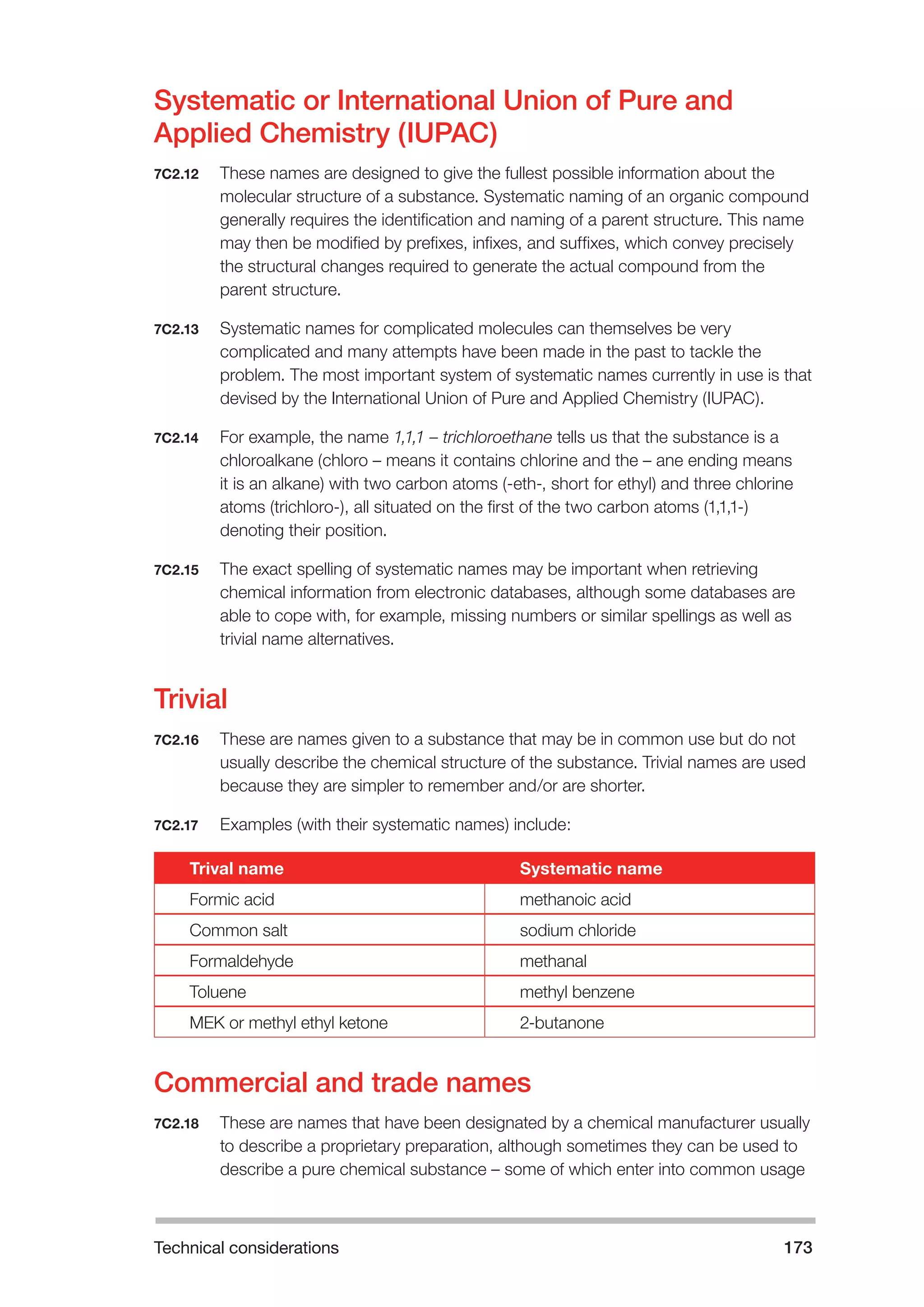 Technical considerations 173 
Systematic or International Union of Pure and 
Applied Chemistry (IUPAC) 
7C2.12 These names are designed to give the fullest possible information about the 
molecular structure of a substance. Systematic naming of an organic compound 
generally requires the identification and naming of a parent structure. This name 
may then be modified by prefixes, infixes, and suffixes, which convey precisely 
the structural changes required to generate the actual compound from the 
parent structure. 
7C2.13 Systematic names for complicated molecules can themselves be very 
complicated and many attempts have been made in the past to tackle the 
problem. The most important system of systematic names currently in use is that 
devised by the International Union of Pure and Applied Chemistry (IUPAC). 
7C2.14 For example, the name 1,1,1 – trichloroethane tells us that the substance is a 
chloroalkane (chloro – means it contains chlorine and the – ane ending means 
it is an alkane) with two carbon atoms (-eth-, short for ethyl) and three chlorine 
atoms (trichloro-), all situated on the first of the two carbon atoms (1,1,1-) 
denoting their position. 
7C2.15 The exact spelling of systematic names may be important when retrieving 
chemical information from electronic databases, although some databases are 
able to cope with, for example, missing numbers or similar spellings as well as 
trivial name alternatives. 
Trivial 
7C2.16 These are names given to a substance that may be in common use but do not 
usually describe the chemical structure of the substance. Trivial names are used 
because they are simpler to remember and/or are shorter. 
7C2.17 Examples (with their systematic names) include: 
Trival name Systematic name 
Formic acid methanoic acid 
Common salt sodium chloride 
Formaldehyde methanal 
Toluene methyl benzene 
MEK or methyl ethyl ketone 2-butanone 
Commercial and trade names 
7C2.18 These are names that have been designated by a chemical manufacturer usually 
to describe a proprietary preparation, although sometimes they can be used to 
describe a pure chemical substance – some of which enter into common usage 
 