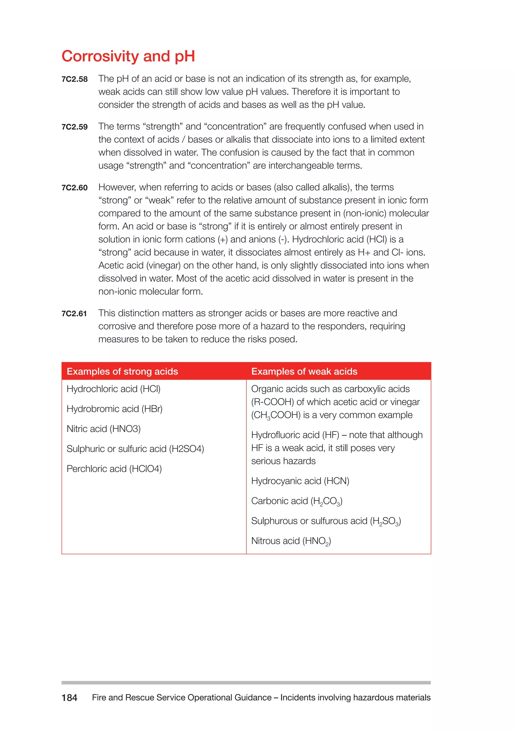 Fire and Rescue Service Operational Guidance – Incidents 184 involving hazardous materials 
Corrosivity and pH 
7C2.58 The pH of an acid or base is not an indication of its strength as, for example, 
weak acids can still show low value pH values. Therefore it is important to 
consider the strength of acids and bases as well as the pH value. 
7C2.59 The terms “strength” and “concentration” are frequently confused when used in 
the context of acids / bases or alkalis that dissociate into ions to a limited extent 
when dissolved in water. The confusion is caused by the fact that in common 
usage “strength” and “concentration” are interchangeable terms. 
7C2.60 However, when referring to acids or bases (also called alkalis), the terms 
“strong” or “weak” refer to the relative amount of substance present in ionic form 
compared to the amount of the same substance present in (non-ionic) molecular 
form. An acid or base is “strong” if it is entirely or almost entirely present in 
solution in ionic form cations (+) and anions (-). Hydrochloric acid (HCl) is a 
“strong” acid because in water, it dissociates almost entirely as H+ and Cl- ions. 
Acetic acid (vinegar) on the other hand, is only slightly dissociated into ions when 
dissolved in water. Most of the acetic acid dissolved in water is present in the 
non-ionic molecular form. 
7C2.61 This distinction matters as stronger acids or bases are more reactive and 
corrosive and therefore pose more of a hazard to the responders, requiring 
measures to be taken to reduce the risks posed. 
Examples of strong acids Examples of weak acids 
Hydrochloric acid (HCl) 
Hydrobromic acid (HBr) 
Nitric acid (HNO3) 
Sulphuric or sulfuric acid (H2SO4) 
Perchloric acid (HClO4) 
Organic acids such as carboxylic acids 
(R-COOH) of which acetic acid or vinegar 
(CH3COOH) is a very common example 
Hydrofluoric acid (HF) – note that although 
HF is a weak acid, it still poses very 
serious hazards 
Hydrocyanic acid (HCN) 
Carbonic acid (H2CO3) 
Sulphurous or sulfurous acid (H2SO3) 
Nitrous acid (HNO2) 
 