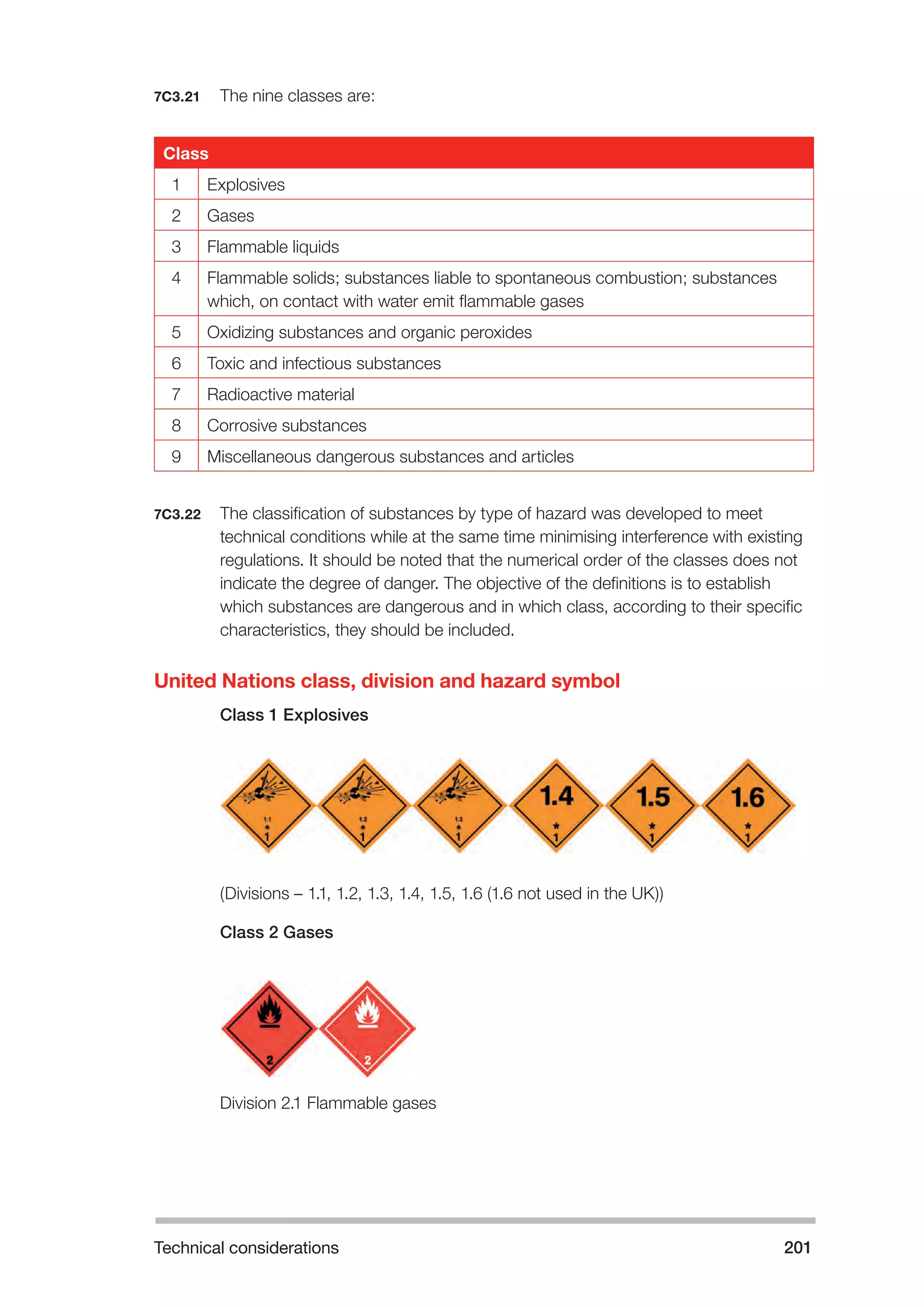 Technical considerations 201 
7C3.21 The nine classes are: 
Class 
1 Explosives 
2 Gases 
3 Flammable liquids 
4 Flammable solids; substances liable to spontaneous combustion; substances 
which, on contact with water emit flammable gases 
5 Oxidizing substances and organic peroxides 
6 Toxic and infectious substances 
7 Radioactive material 
8 Corrosive substances 
9 Miscellaneous dangerous substances and articles 
7C3.22 The classification of substances by type of hazard was developed to meet 
technical conditions while at the same time minimising interference with existing 
regulations. It should be noted that the numerical order of the classes does not 
indicate the degree of danger. The objective of the definitions is to establish 
which substances are dangerous and in which class, according to their specific 
characteristics, they should be included. 
United Nations class, division and hazard symbol 
Class 1 Explosives 
(Divisions – 1.1, 1.2, 1.3, 1.4, 1.5, 1.6 (1.6 not used in the UK)) 
Class 2 Gases 
Division 2.1 Flammable gases 
 