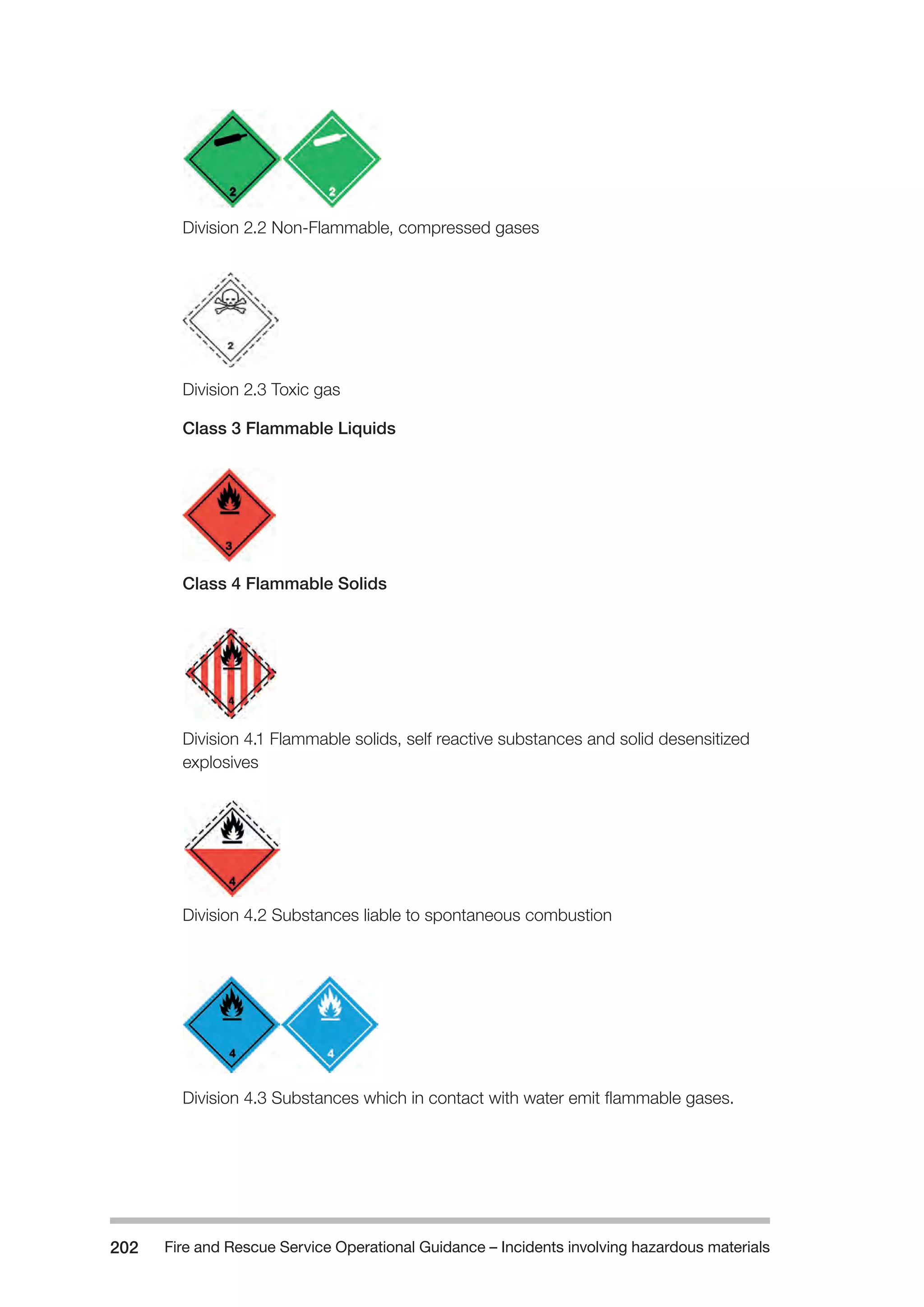 Fire and Rescue Service Operational Guidance – Incidents 202 involving hazardous materials 
Division 2.2 Non-Flammable, compressed gases 
Division 2.3 Toxic gas 
Class 3 Flammable Liquids 
Class 4 Flammable Solids 
Division 4.1 Flammable solids, self reactive substances and solid desensitized 
explosives 
Division 4.2 Substances liable to spontaneous combustion 
Division 4.3 Substances which in contact with water emit flammable gases. 
 
