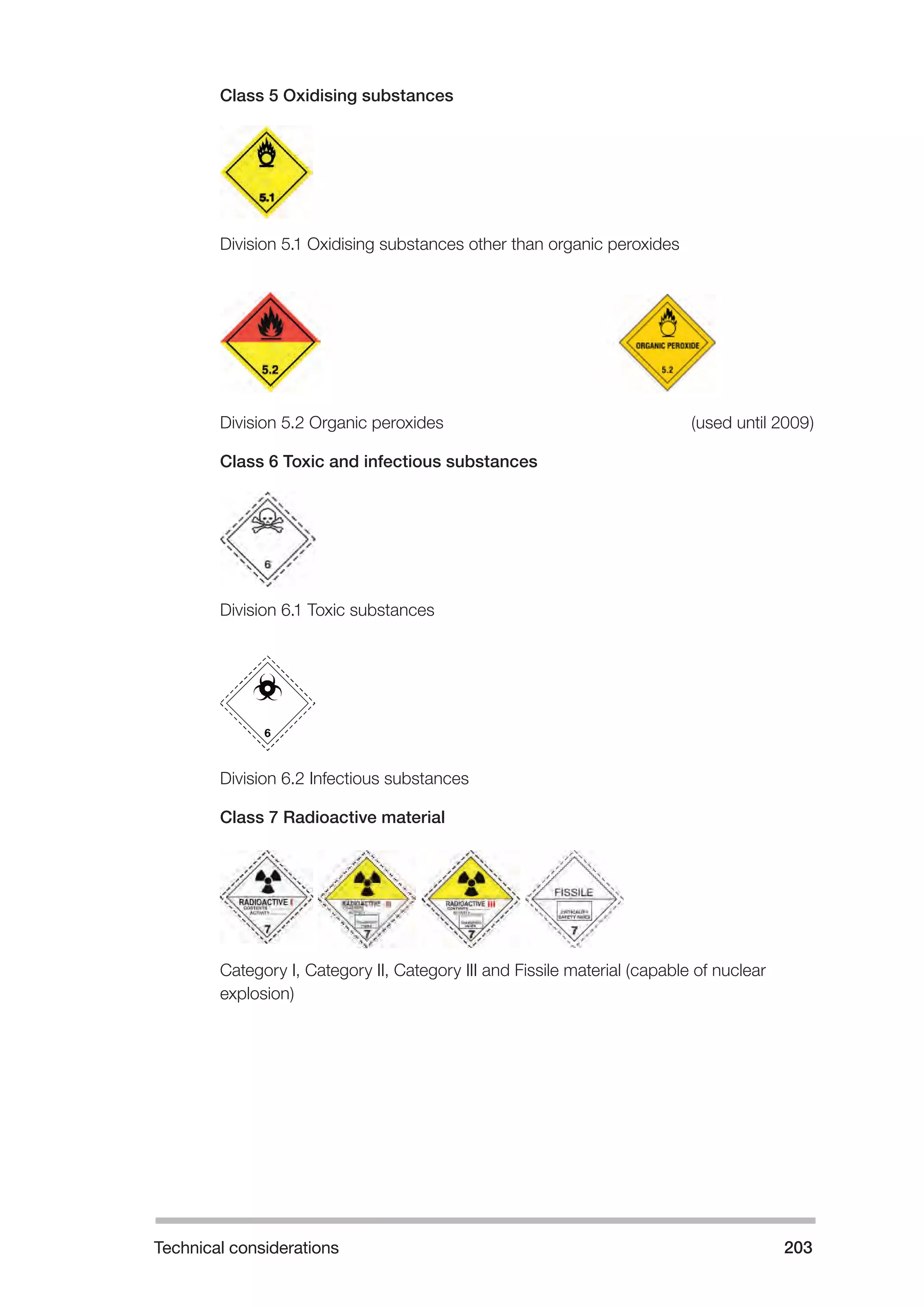 Technical considerations 203 
Class 5 Oxidising substances 
Division 5.1 Oxidising substances other than organic peroxides 
Division 5.2 Organic peroxides (used until 2009) 
Class 6 Toxic and infectious substances 
Division 6.1 Toxic substances 
Division 6.2 Infectious substances 
Class 7 Radioactive material 
Category I, Category II, Category III and Fissile material (capable of nuclear 
explosion) 
 