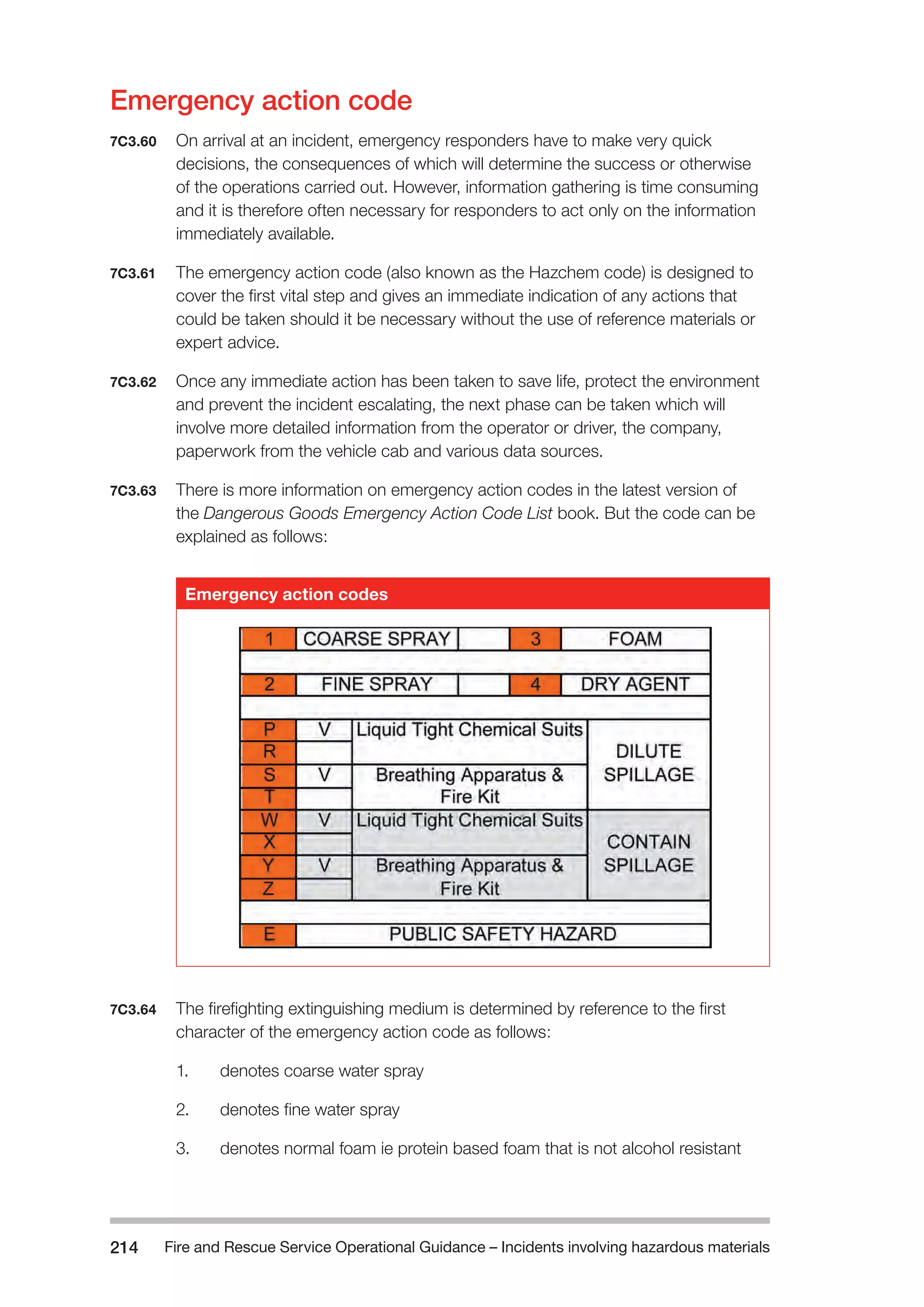 Fire and Rescue Service Operational Guidance – Incidents 214 involving hazardous materials 
Emergency action code 
7C3.60 On arrival at an incident, emergency responders have to make very quick 
decisions, the consequences of which will determine the success or otherwise 
of the operations carried out. However, information gathering is time consuming 
and it is therefore often necessary for responders to act only on the information 
immediately available. 
7C3.61 The emergency action code (also known as the Hazchem code) is designed to 
cover the first vital step and gives an immediate indication of any actions that 
could be taken should it be necessary without the use of reference materials or 
expert advice. 
7C3.62 Once any immediate action has been taken to save life, protect the environment 
and prevent the incident escalating, the next phase can be taken which will 
involve more detailed information from the operator or driver, the company, 
paperwork from the vehicle cab and various data sources. 
7C3.63 There is more information on emergency action codes in the latest version of 
the Dangerous Goods Emergency Action Code List book. But the code can be 
explained as follows: 
Emergency action codes 
7C3.64 The firefighting extinguishing medium is determined by reference to the first 
character of the emergency action code as follows: 
1. denotes coarse water spray 
2. denotes fine water spray 
3. denotes normal foam ie protein based foam that is not alcohol resistant 
 
