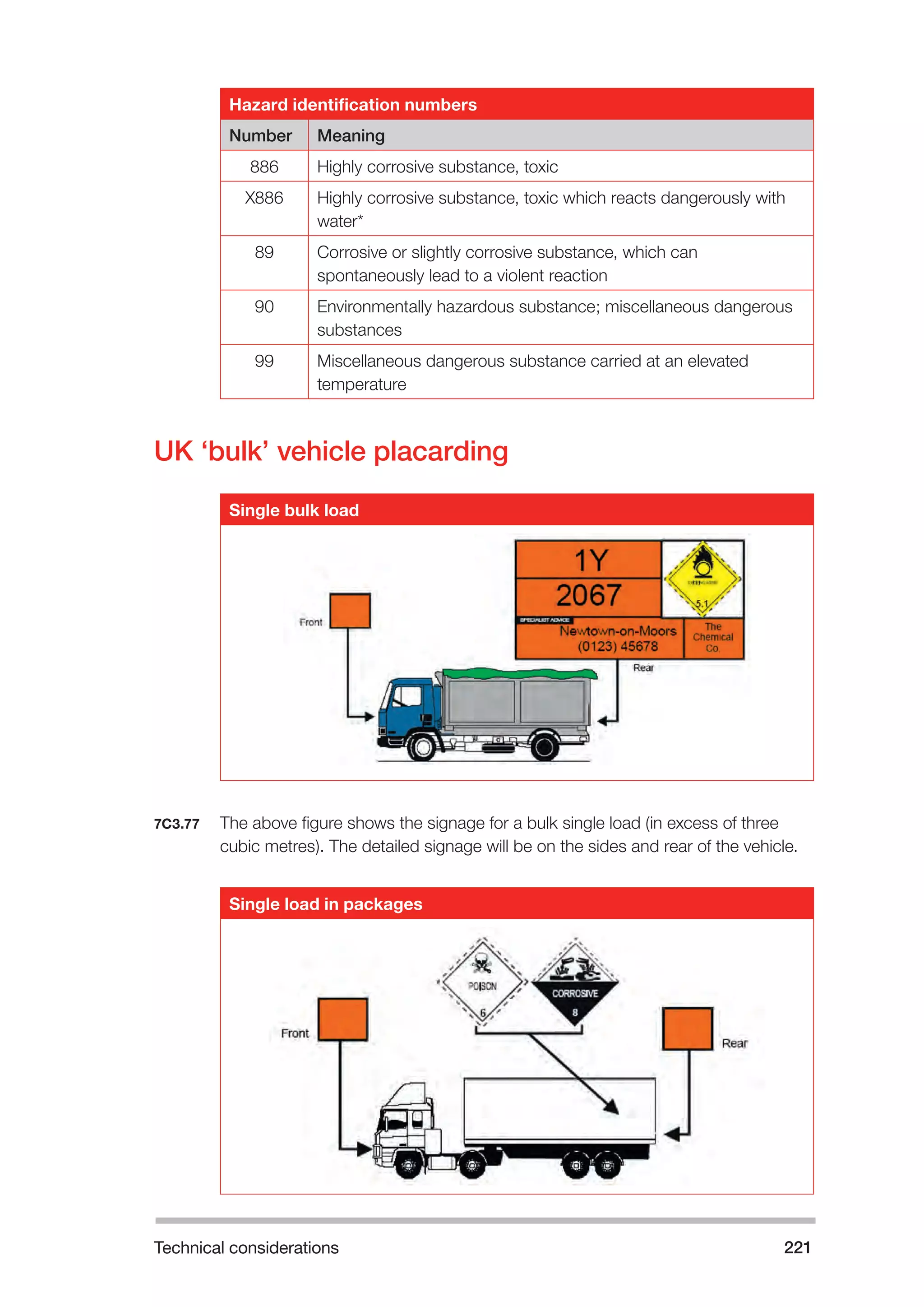 Technical considerations 221 
Hazard identification numbers 
Number Meaning 
886 Highly corrosive substance, toxic 
X886 Highly corrosive substance, toxic which reacts dangerously with 
water* 
89 Corrosive or slightly corrosive substance, which can 
spontaneously lead to a violent reaction 
90 Environmentally hazardous substance; miscellaneous dangerous 
substances 
99 Miscellaneous dangerous substance carried at an elevated 
temperature 
UK ‘bulk’ vehicle placarding 
Single bulk load 
7C3.77 The above figure shows the signage for a bulk single load (in excess of three 
cubic metres). The detailed signage will be on the sides and rear of the vehicle. 
Single load in packages 
 