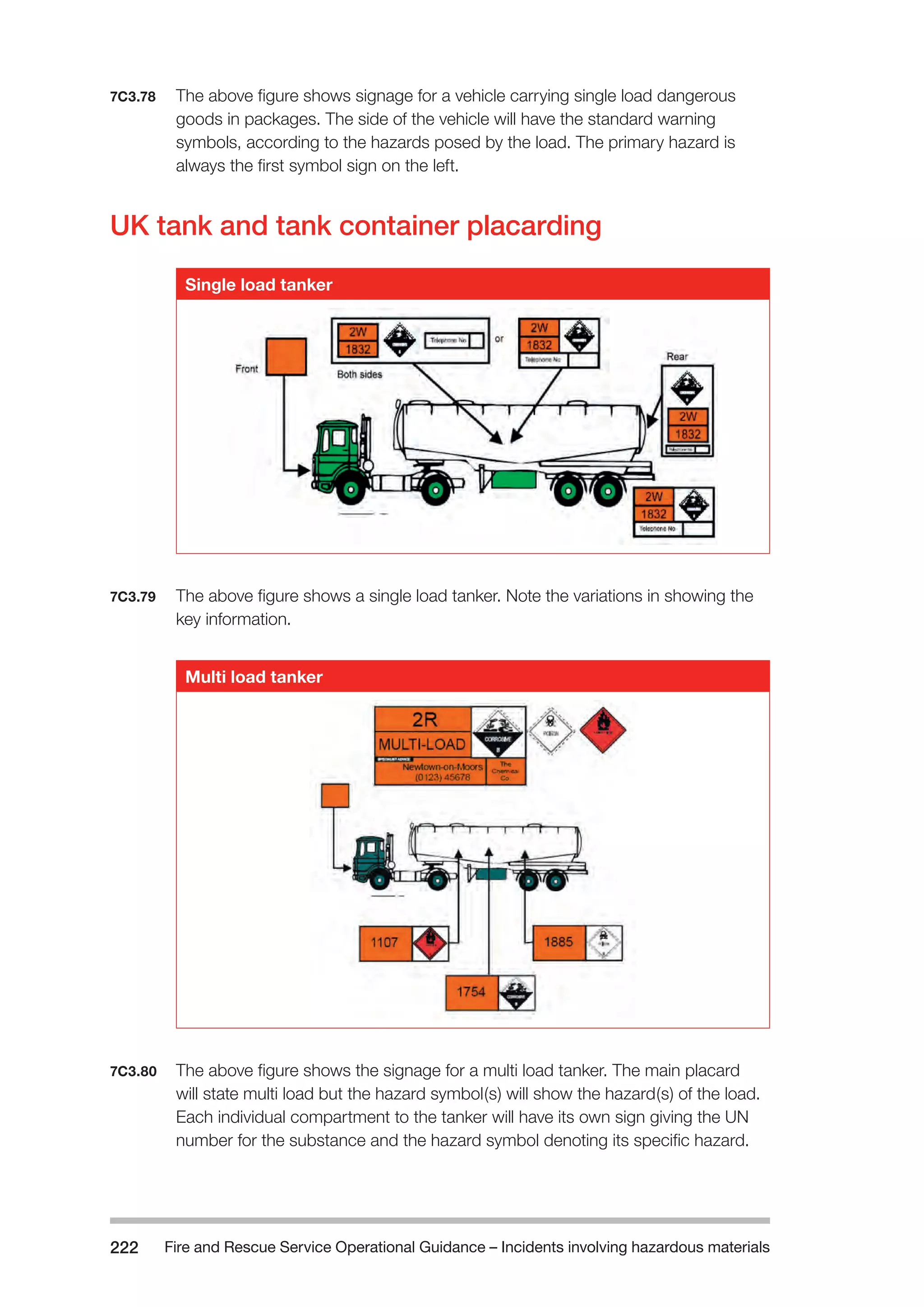 Fire and Rescue Service Operational Guidance – Incidents 222 involving hazardous materials 
7C3.78 The above figure shows signage for a vehicle carrying single load dangerous 
goods in packages. The side of the vehicle will have the standard warning 
symbols, according to the hazards posed by the load. The primary hazard is 
always the first symbol sign on the left. 
UK tank and tank container placarding 
Single load tanker 
7C3.79 The above figure shows a single load tanker. Note the variations in showing the 
key information. 
Multi load tanker 
7C3.80 The above figure shows the signage for a multi load tanker. The main placard 
will state multi load but the hazard symbol(s) will show the hazard(s) of the load. 
Each individual compartment to the tanker will have its own sign giving the UN 
number for the substance and the hazard symbol denoting its specific hazard. 
 